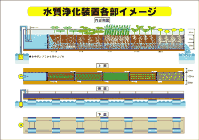 Clickすると拡大します